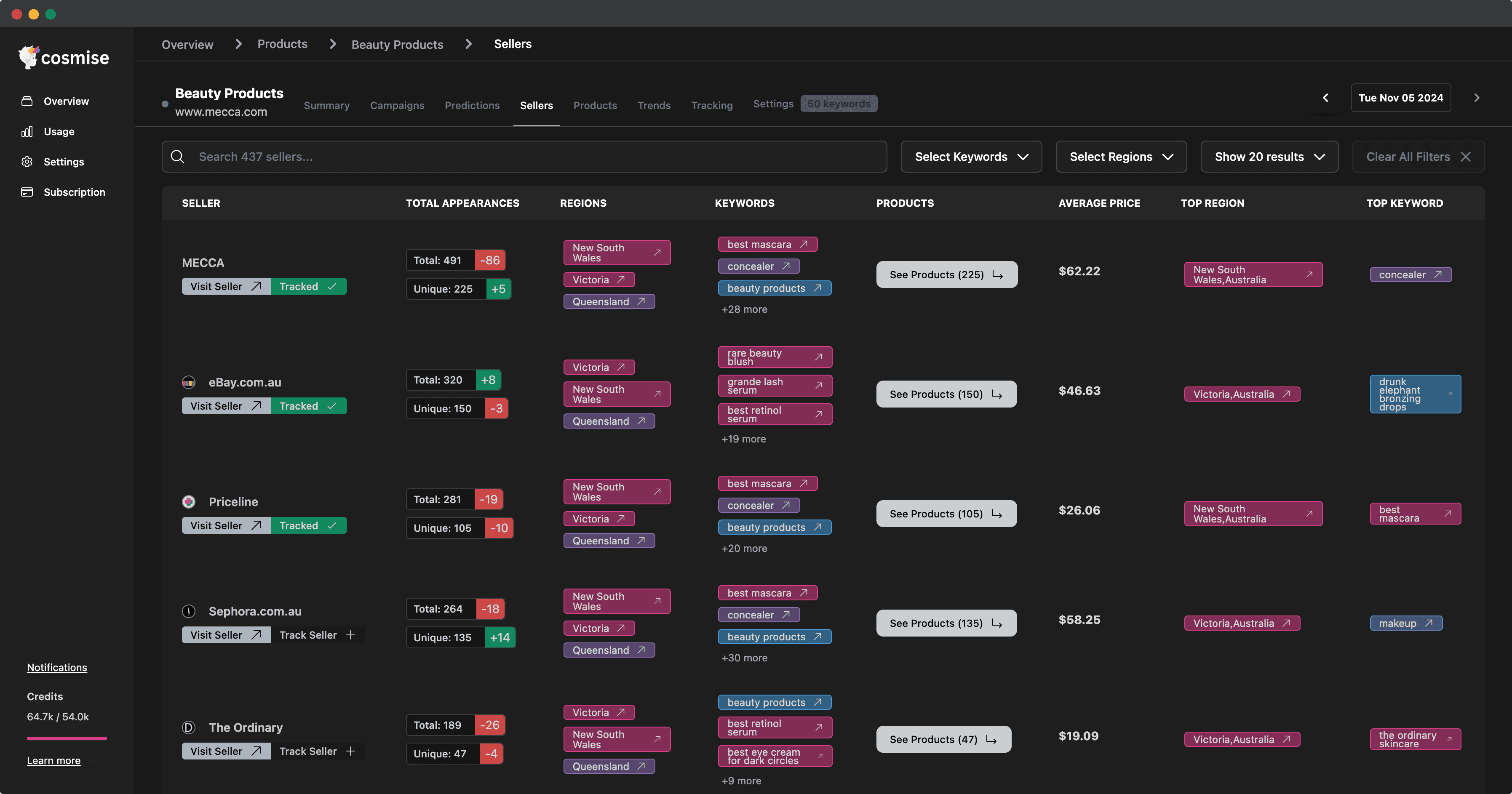 Competitors screenshot inside Cosmise Dashboard